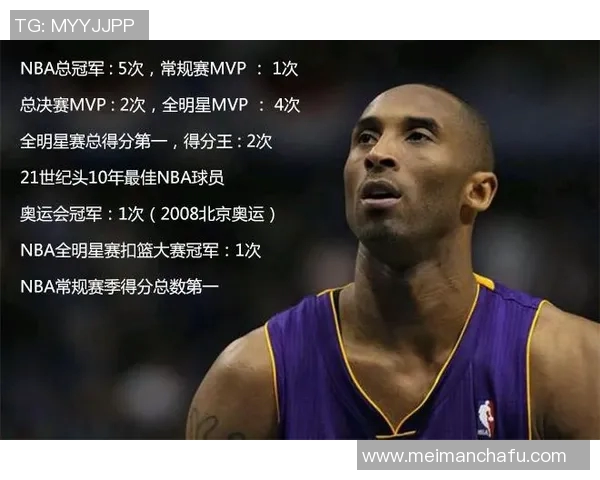 体育明星联盟排名第一名的背后故事与成就解析